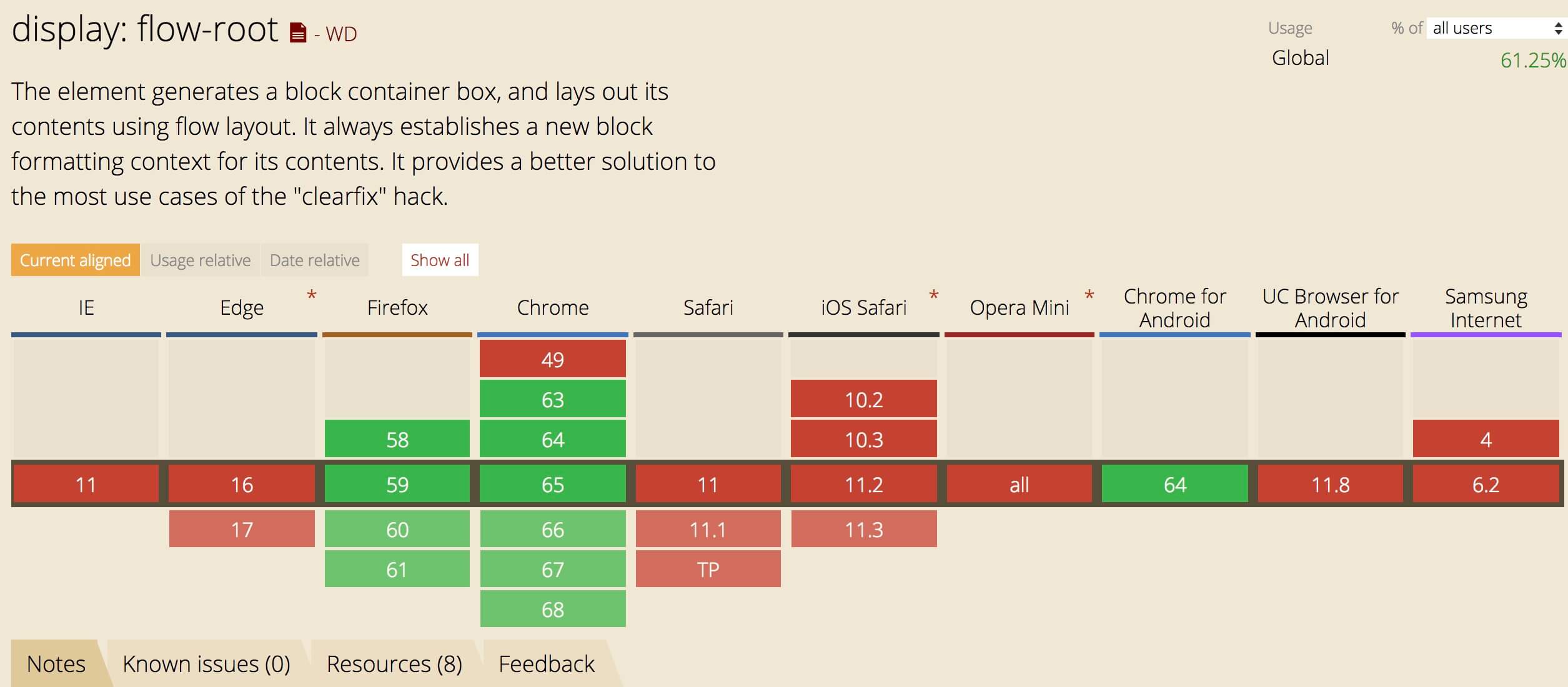 GitHub set up